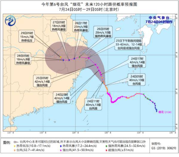 元件 第161页